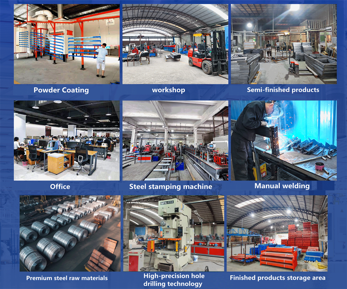 Complete Factory Overview