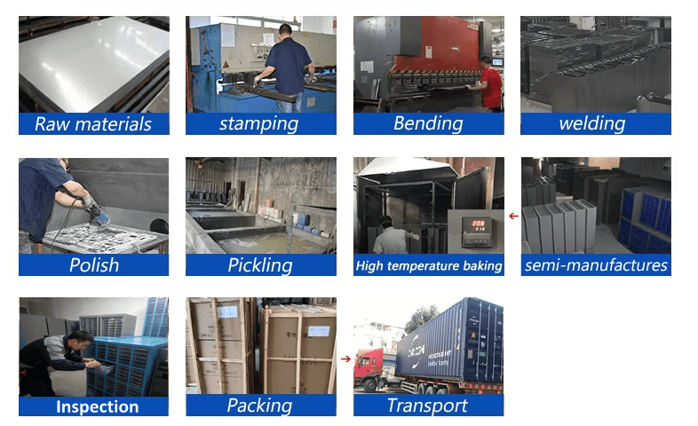Production Process