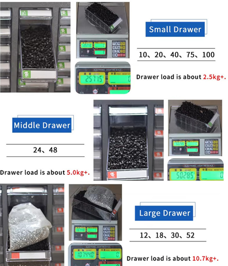 Heavy-duty drawer cabinet with strong slide rails