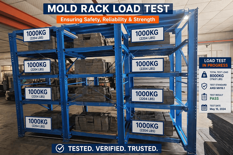 Verifying mold rack material quality and load capacity